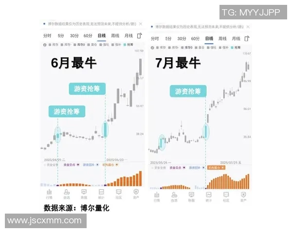 东方日报：全球经济疲软影响香港股市表现 投资者信心面临考验