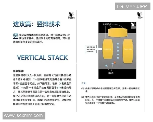 上海飞盘队速度表现分析与战术优化研究报告
